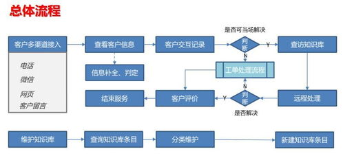 持續(xù)創(chuàng)新驅(qū)動高效節(jié)能，古瑞瓦特逆變器以品質(zhì)服務賦能多元場景應用