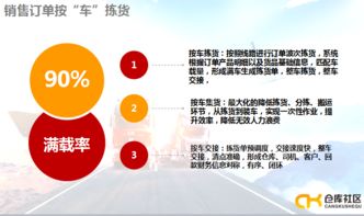 看我作為10年物流行業專家的分析 探求倉與配如何實現高效協同促進電力行業節能技術在陜西的應用
