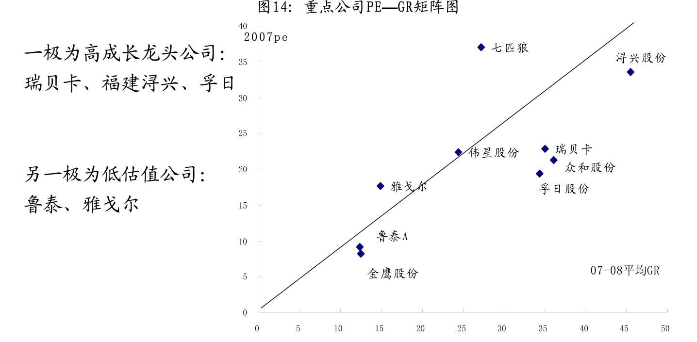 東北證券視角下的電力行業高效節能技術研發路徑分析